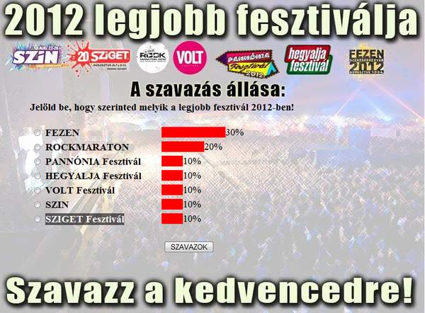 szavazz