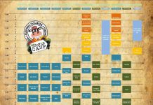 megyer-program 20150620